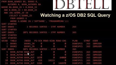 DBTELL SQL QUERY