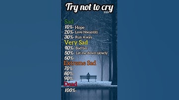 Try not to cry or sing pt.1 #sadsong #shorts #challenge #nostalgic