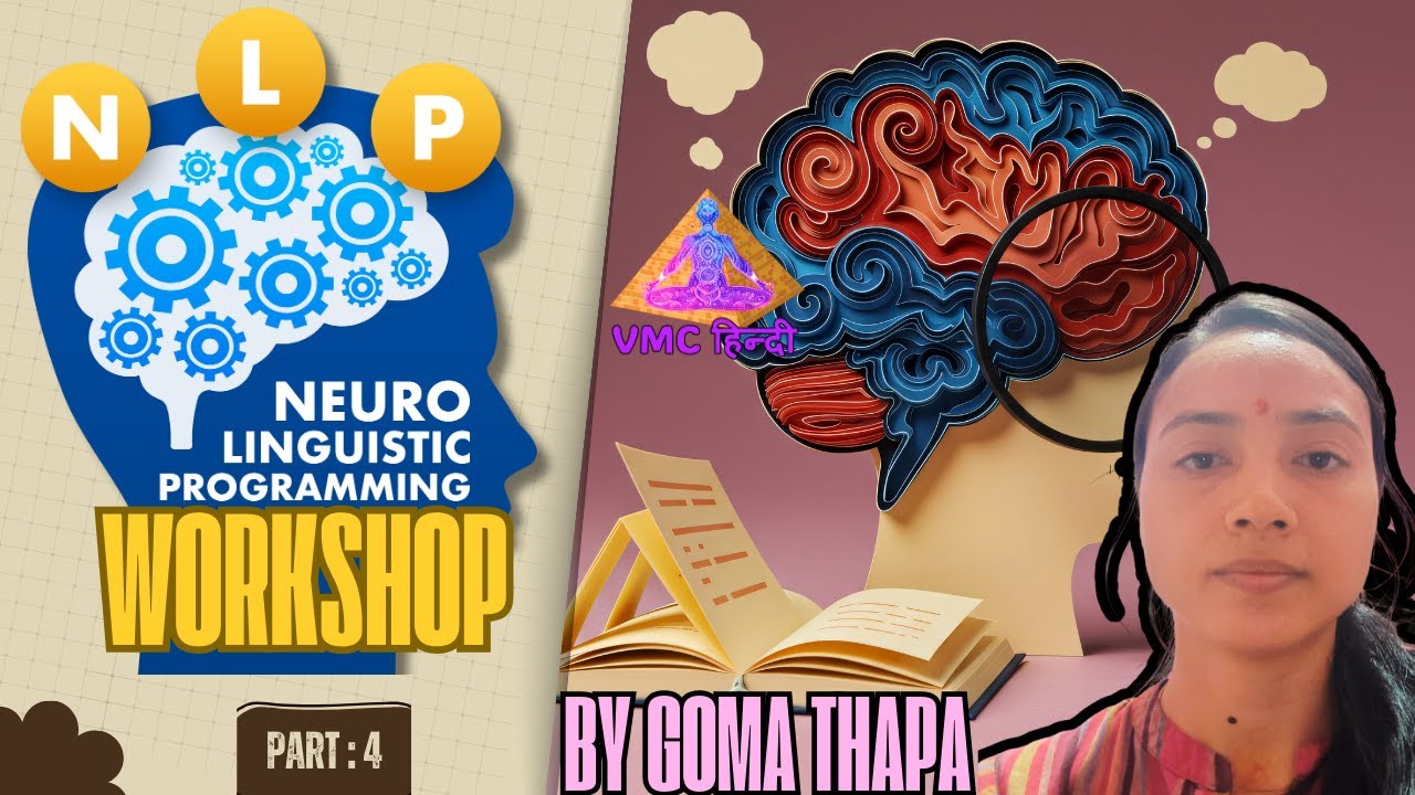 NLP Workshop Part : 4 | Neuro Linguistic Programming well explain by ...