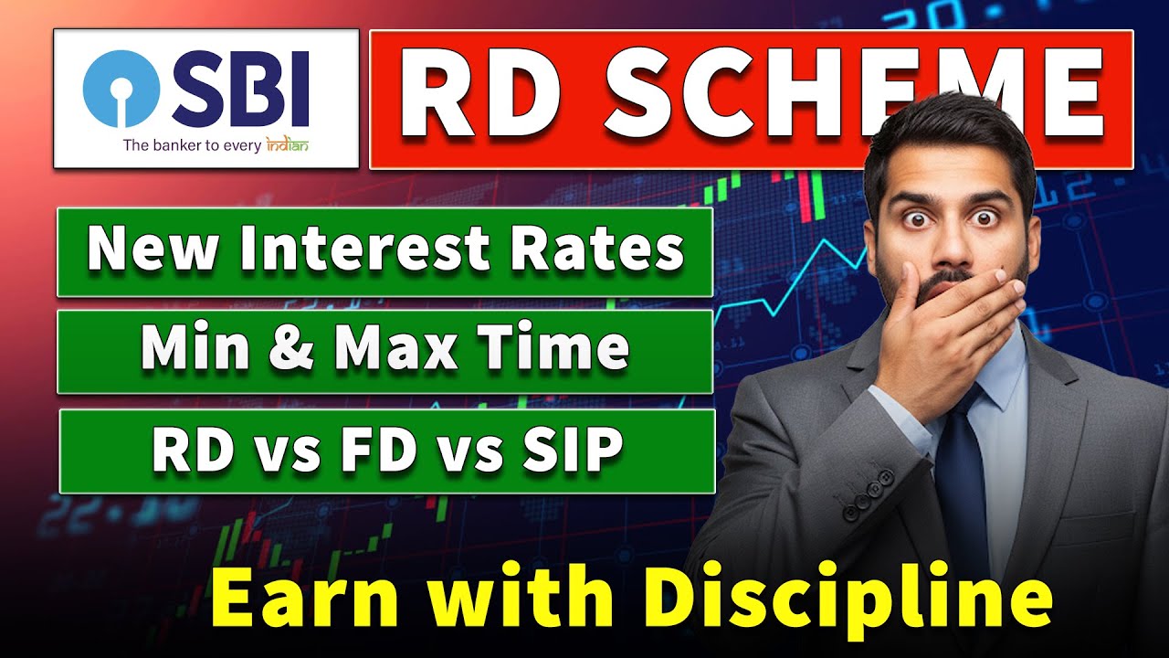 SBI Recurring Deposit (RD) Full Details 2026: Interest Rate, Loan, Premature Withdrawal & Benefits
