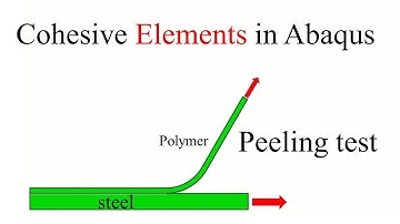Cohesive Elements in Abaqus: Peeling test