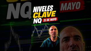 🚨 NIVELES CLAVE NQ HOY | Zonas GEX que mueven el mercado 📊🔥