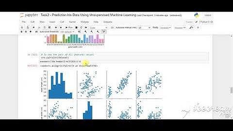 Prediction Iris dataset using Unsupervised ML
