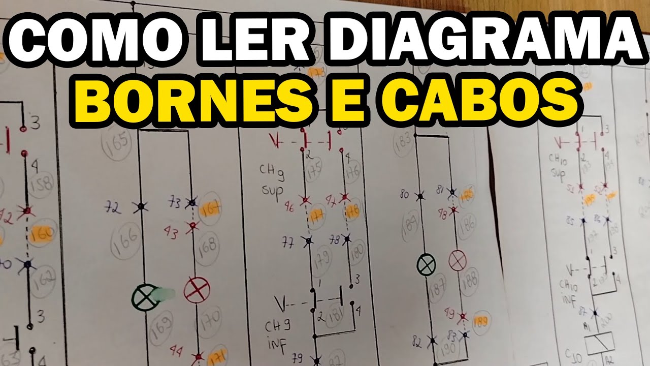 Interpretação Detalhada de Diagrama de Comando – Bornes e Identificação de Cabos