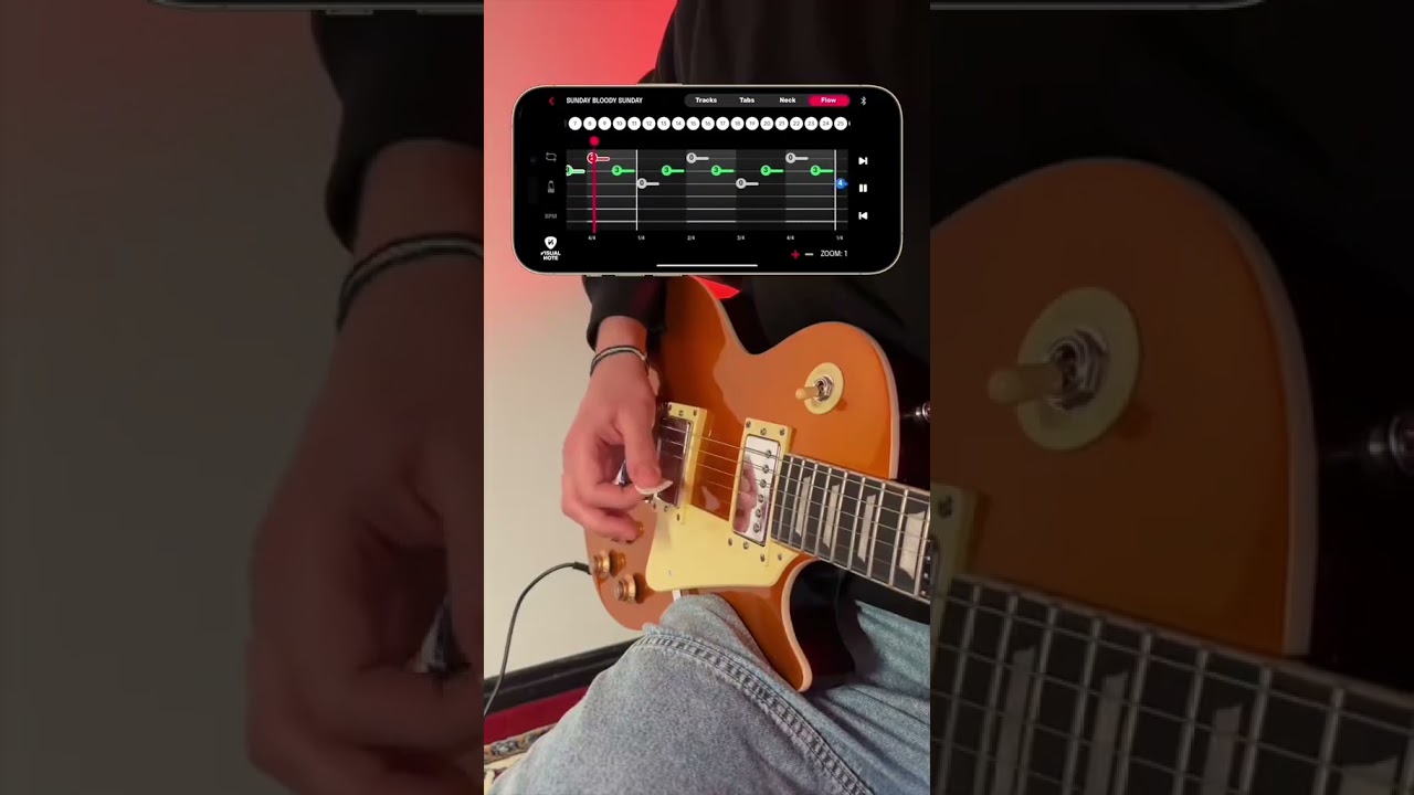 Sunday Bloody Sunday Guitar Tutorial | Learn Faster with Visual Note