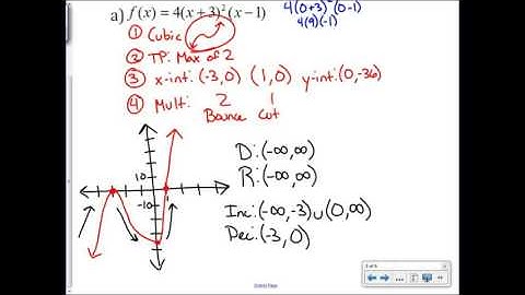 2.8 Analyze Graphs of Polynomial Functions