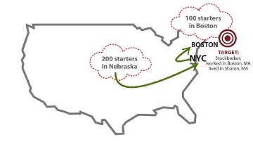 INFO2040X mod1 kleinberg small world v1