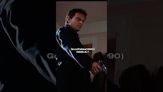 Martin Scorsese Best Movies