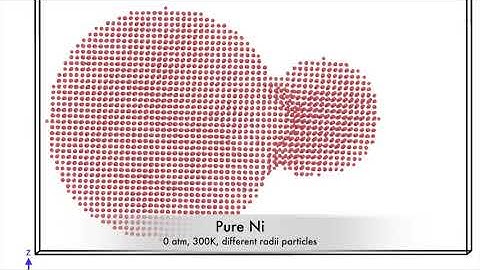 Trailer || Molecular Dynamics simulation || Initial stage of Sintering | Pure Ni || 300K, 0 atm