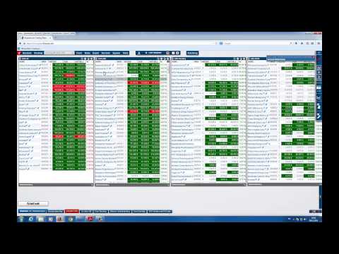 Forex profi werden