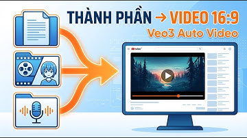 Veo3 Auto Video – Hướng Dẫn Tạo Video Ngang 16:9 Từ Các Thành Phần (Ổn Định, Ít Lỗi)