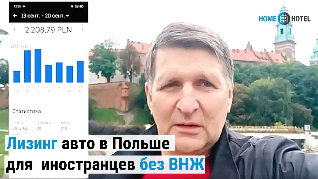Лизинг авто волгоград