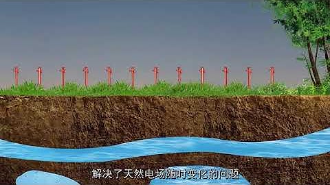 ADMT AX Serial Multi channel16 channel and 32 channel detector