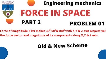 Forces in space | Problem 1| Part 02  | Engineering Mechanics | KTU syllabus