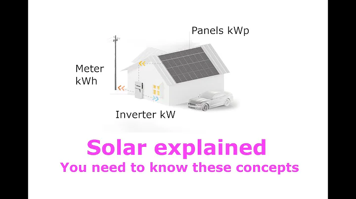 Solar explained: You need to know kW, kWp and kWh | SolarThailand.biz