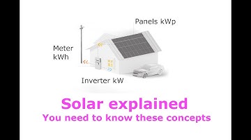 Solar explained: You need to know kW, kWp and kWh | SolarThailand.biz