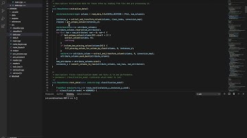 Introduction to Machine Learning: Programming Assignment 1 Demo Video