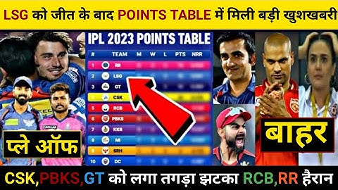LSG को जीत के बाद POINTS TABLE में  मिली बड़ी खुशखबरी | CSK,PBKS,GT को लगा तगड़ा झटका RCB, RR हैरान