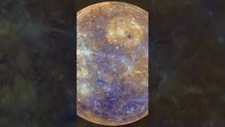 Is There Life in the Solar System? #shorts