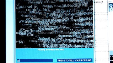 Arduino to Processing to Twitter to Processing