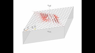 Lecture -- Diffraction from Oblique Gratings