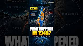 What actually happened in 1948 #gaza #westbank #israel #israelpalestineconflict #palestine