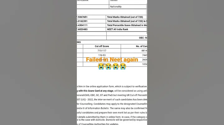 Neet 2022 result reaction failed in neet 😭😭#yakeen batch 2.0 #physicswallah - DayDayNews