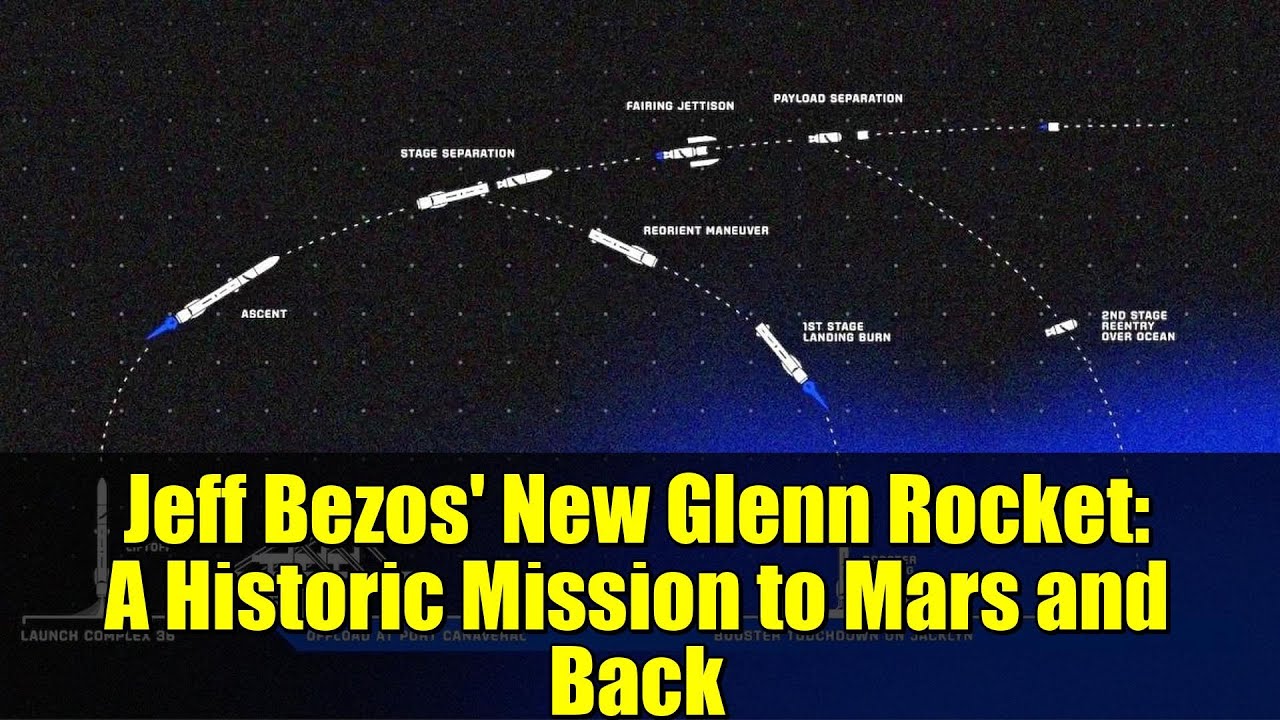 Jeff Bezos' New Glenn Rocket: A Historic Mission to Mars and Back