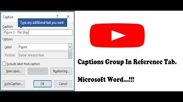 Captions Group In Reference Tab  | Insert Caption | Insert Table of Figures | MS-Word | Microsoft