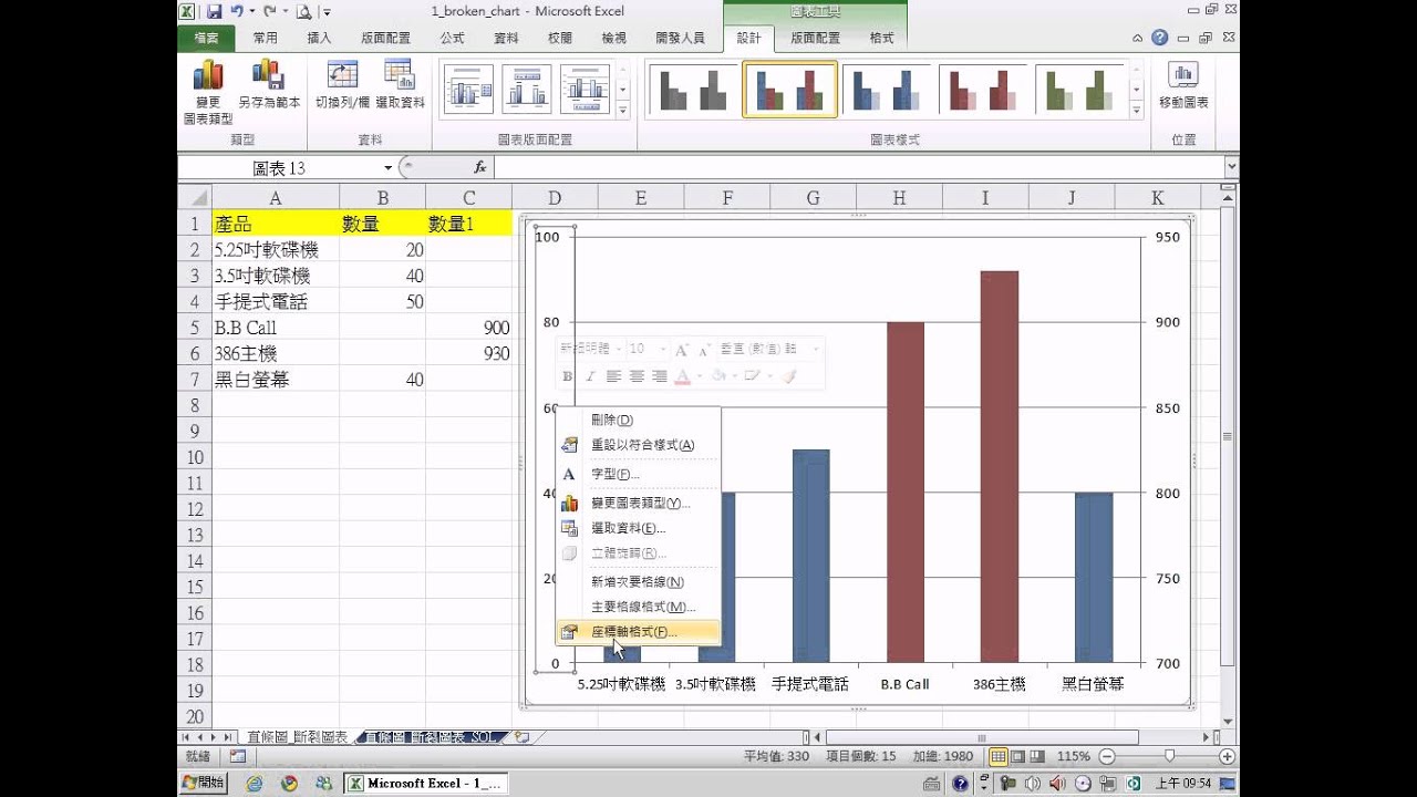 Excel教學:如何製作與分析長條圖 | 如何用 Excel 製作折線圖:新手必學的完整指南 – ANJL