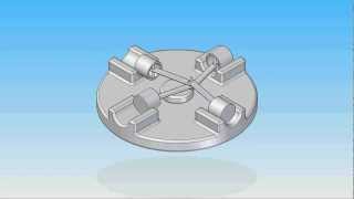 Radial Engine principle