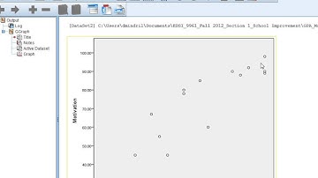 SPSS: Scatterplots and Pearson Product-moment Correlation Coefficients