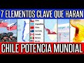 Chile Potencia Mundial 7 Elementos Clave 🔴 #Chile #Valparaiso #ViñaDelMar #BioBio #GranSantiago