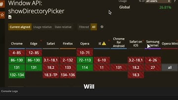 Is Safari Really Missing Upload Folder Support? 🤔 | Cybercoder Confirms!