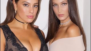 Top 10 sexiest women in the world 2020 / world most beautiful women 2020