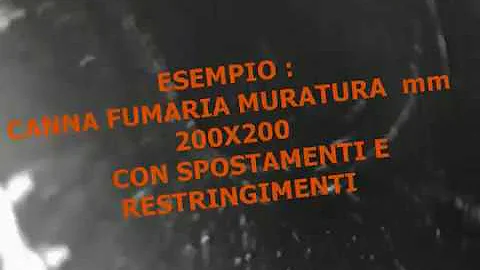 Quanto costa guaina termoindurente per canne fumarie?
