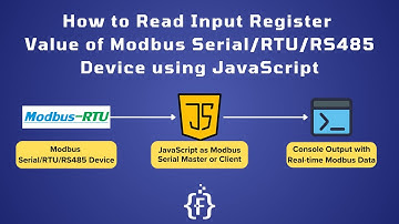 How to Read Input Register Value of Modbus Serial/RTU/RS485 Device using JavaScript | IoT | IIoT |