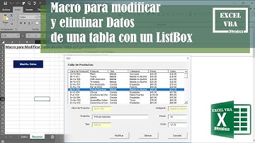 Macro para modificar y eliminar Datos de una tabla con un ListBox