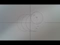Visualising Mathematics: Point, Circle & Sphere Orbit Around Central Axis