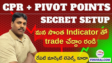 Pivot Points with CPR 🔥 Powerful TradingView Indicator by FinViraj | Intraday Trading Strategy