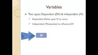 Research Questions Hypothesis and Variables