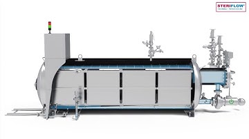 Sterilization | Sterilizer  - #animation #processvideo