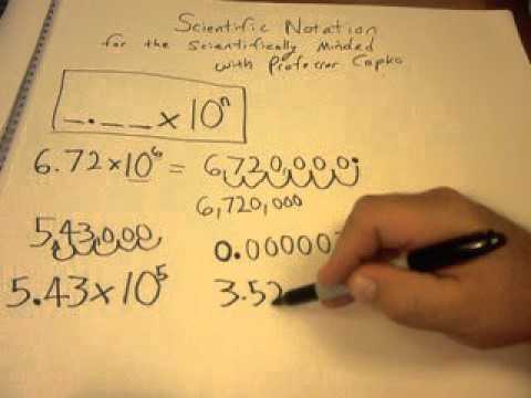 Scientific Notation Tips - YouTube