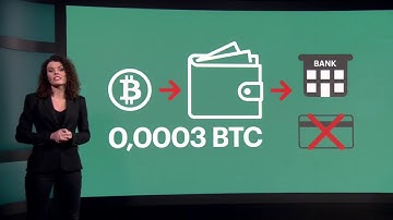 De Grote Cryptoshow - RTL Z