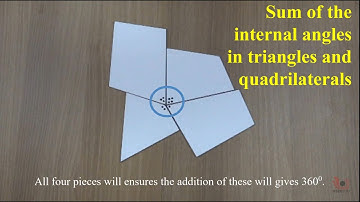 The sum of the internal angles in triangles and quadrilaterals | English