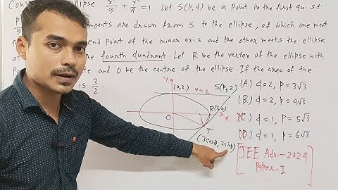 Jee Advanced 2024 paper 1 Mathematics Solution | Ellipse .