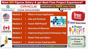 Oracle Fusion HCM Cloud - Instructor led FREE Training, Interview & Project Support - An Overview