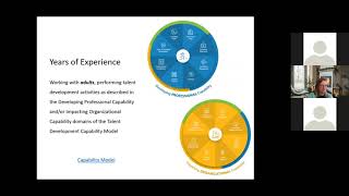 2021 Employee Learning Week: Make your Professional Development Goals Achievable with ATD