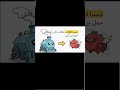 Physics Behind Engine | Urdu / Hindi #physicsshorts #gk #explorephysics #scienceshorts