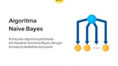 Data Mining - Menghitung Manual Algoritma Naive Bayes